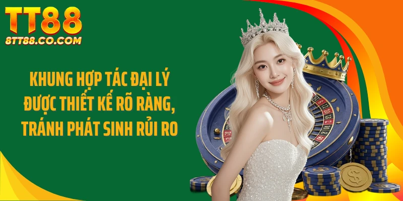 Khung hợp tác đại lý được thiết kế rõ ràng, tránh phát sinh rủi ro